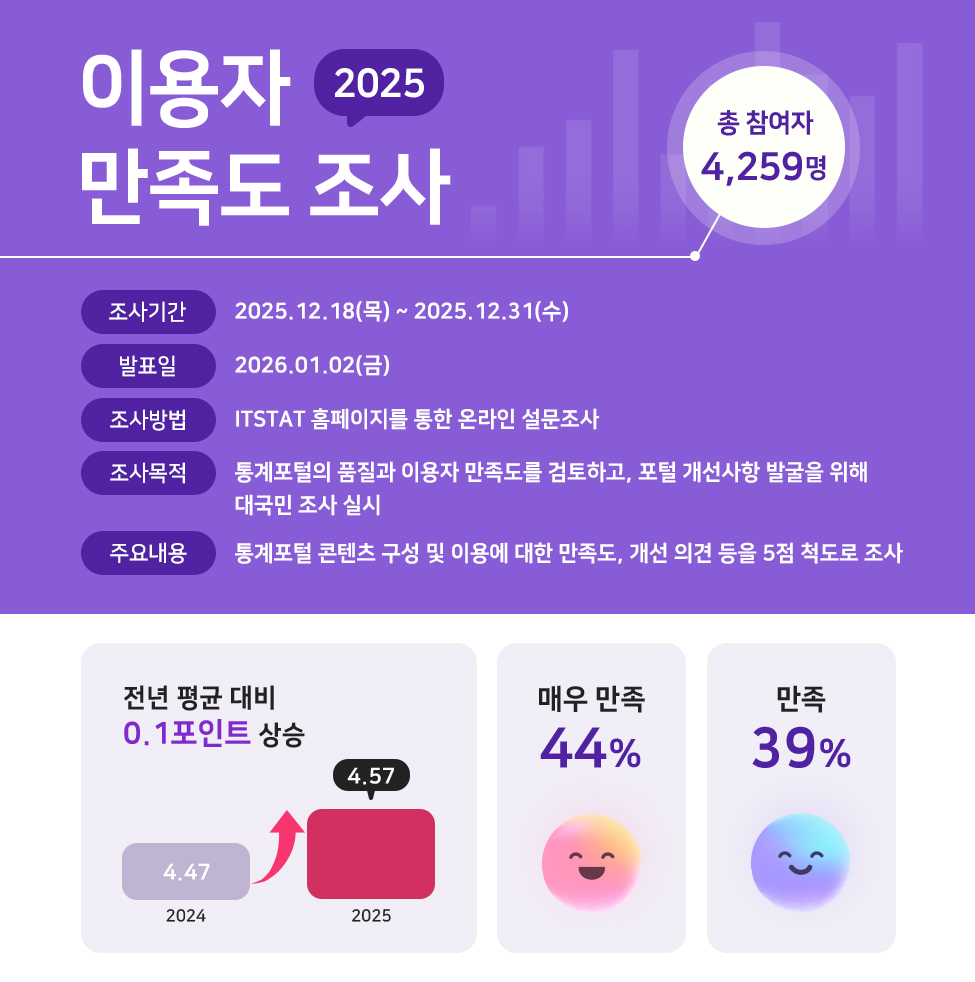 팝업이미지