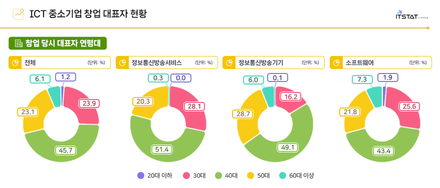 메인슬라이드이미지